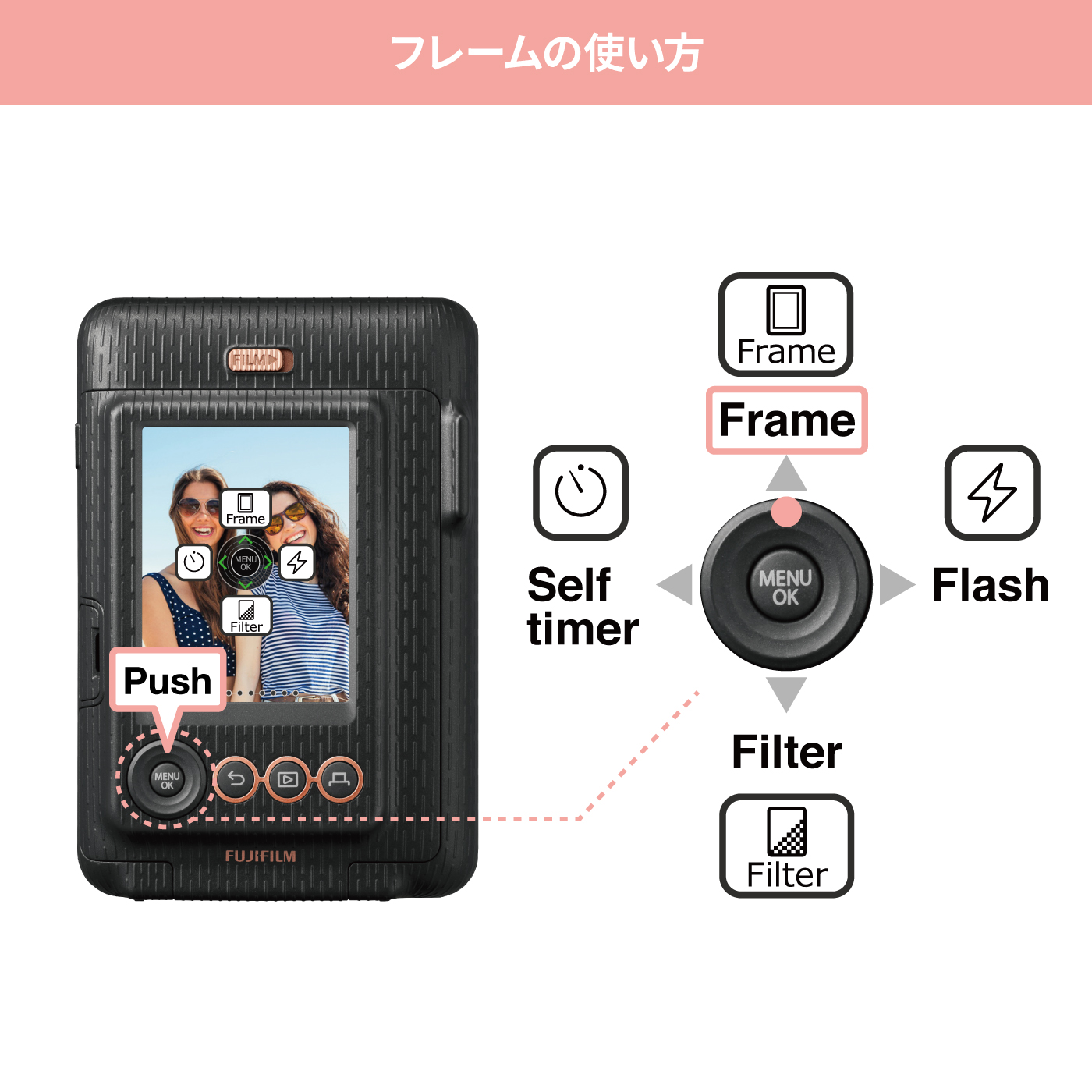 新時代チェキ Instax Mini Liplay リプレイ Fujifilm